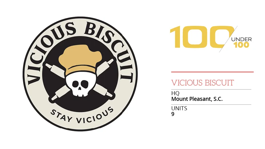 A logo featuring a skull wearing a chef hat over crossed rolling pins, with the text Vicious Biscuit, Stay Vicious. Business details for Vicious Biscuit are listed on the right.